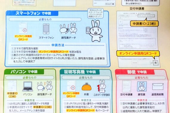 多彩な申請方法が示されています。次の15年目の更新はスマホでやってみようかな〜🤔